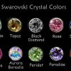 Swarovski Crystal Colors